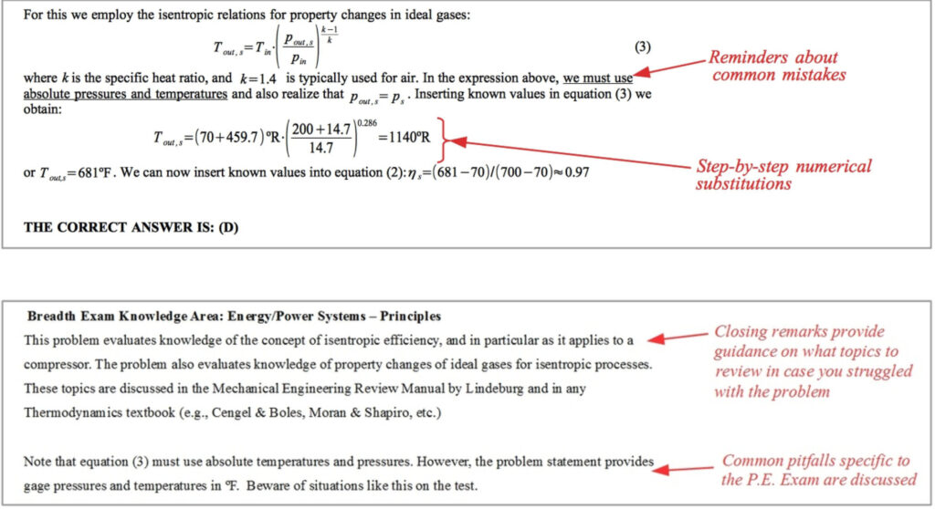 PE Mechanical Engineering PE試験公式問題集 - 参考書